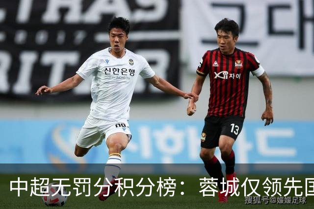 中超无罚分积分榜：蓉城仅领先国安3分！申花进前3 英博第5 津门虎第7